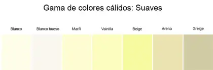 Gama De Colores Cálidos Para Pintar Las Paredes Suaves